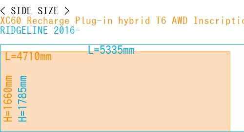 #XC60 Recharge Plug-in hybrid T6 AWD Inscription 2022- + RIDGELINE 2016-